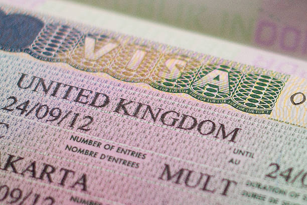 U.K. Work Visa Vs U.K. Work Permit: What's the Difference?